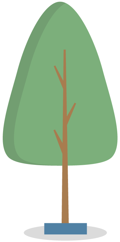 GMC Tree